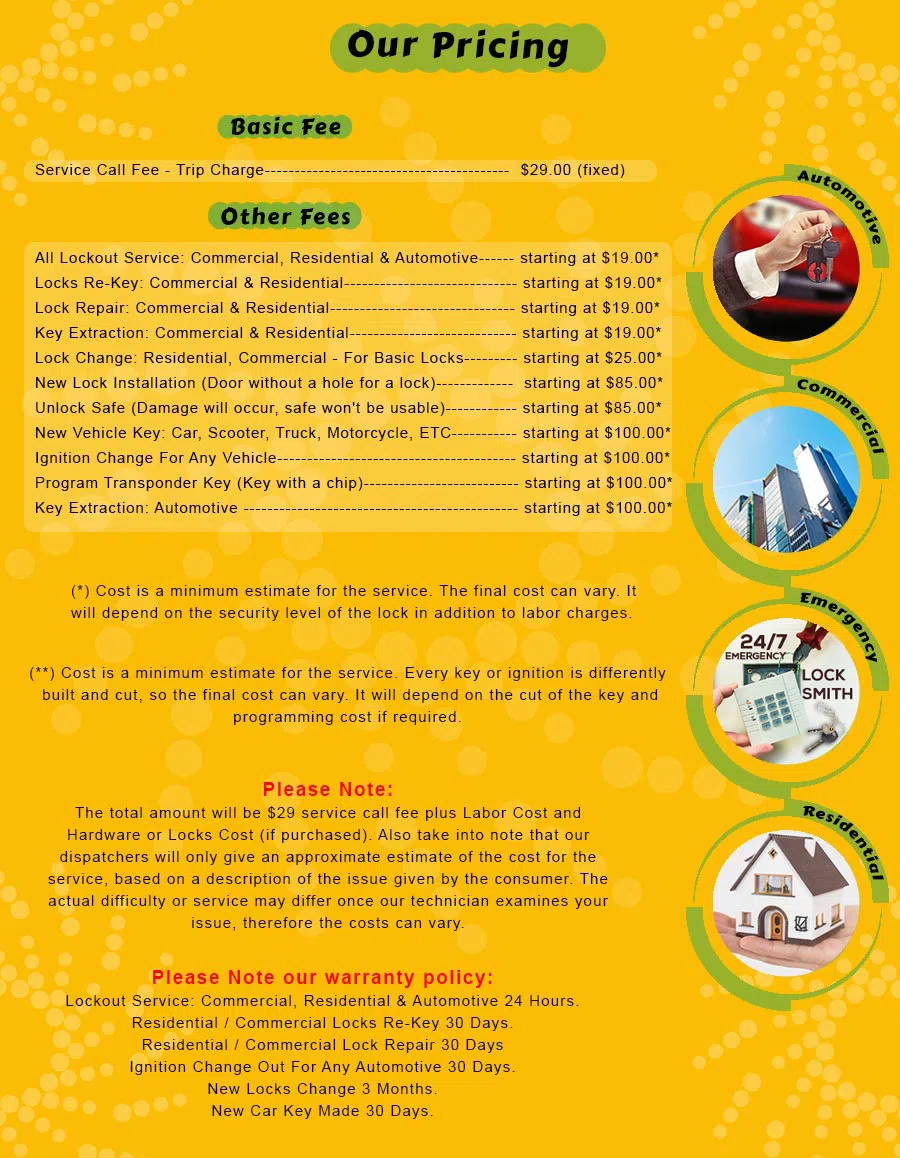 Gold Locksmith Store Ponte Vedra, FL 904-364-4490